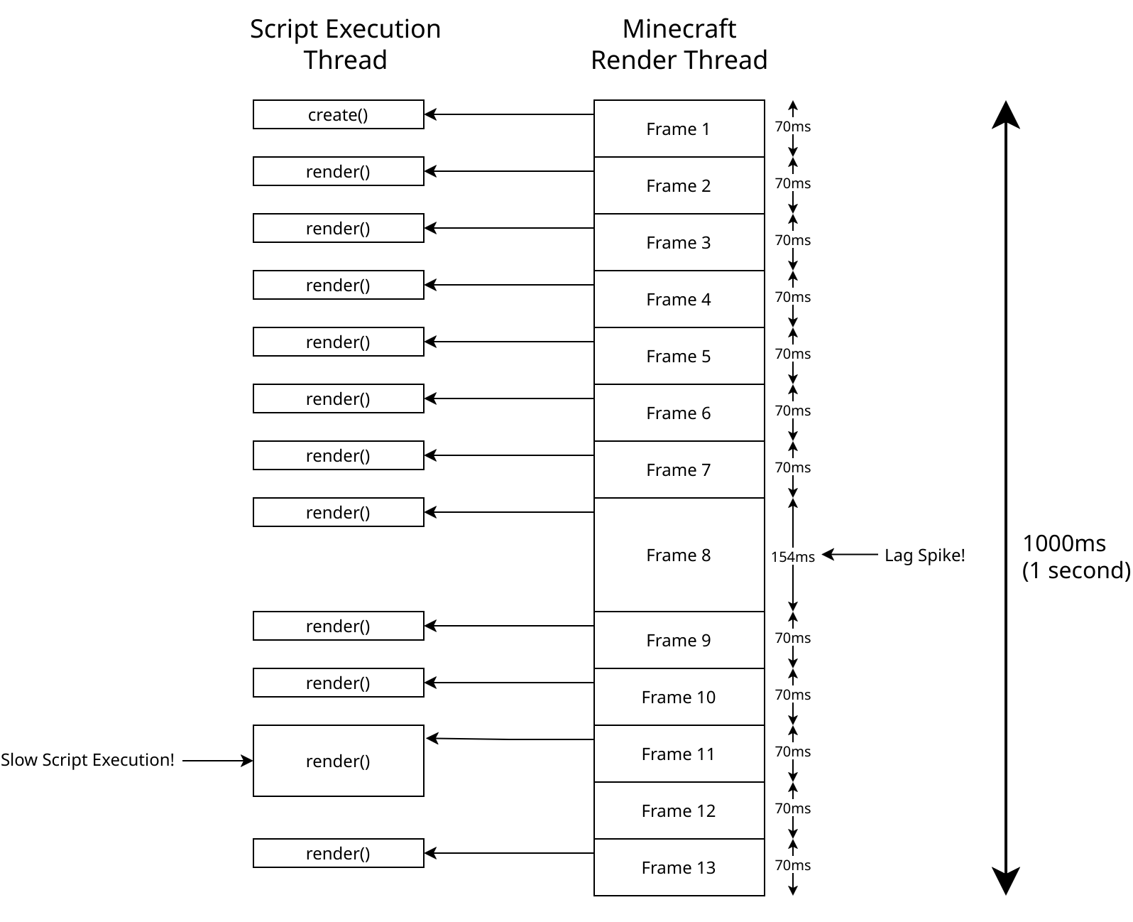 JCM Script Execution Example