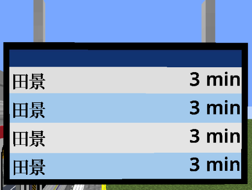 A PIDS with arrivals and Estimated Arrival Time in the correct place