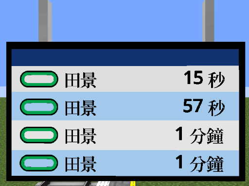 A PIDS with 4 arrival, now with an empty pill-shaped symbol at the left of each arrival